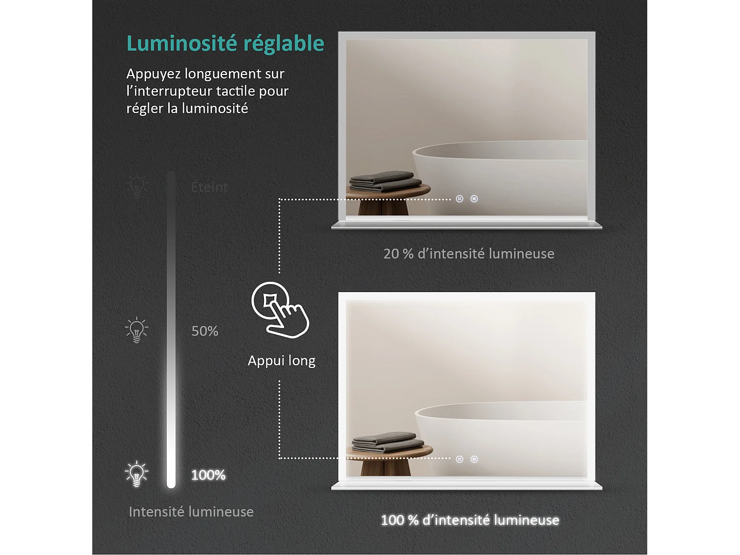 Miroir de salle de bain LED 80 x 60 cm avec étagère tactile anti-buée EMKE