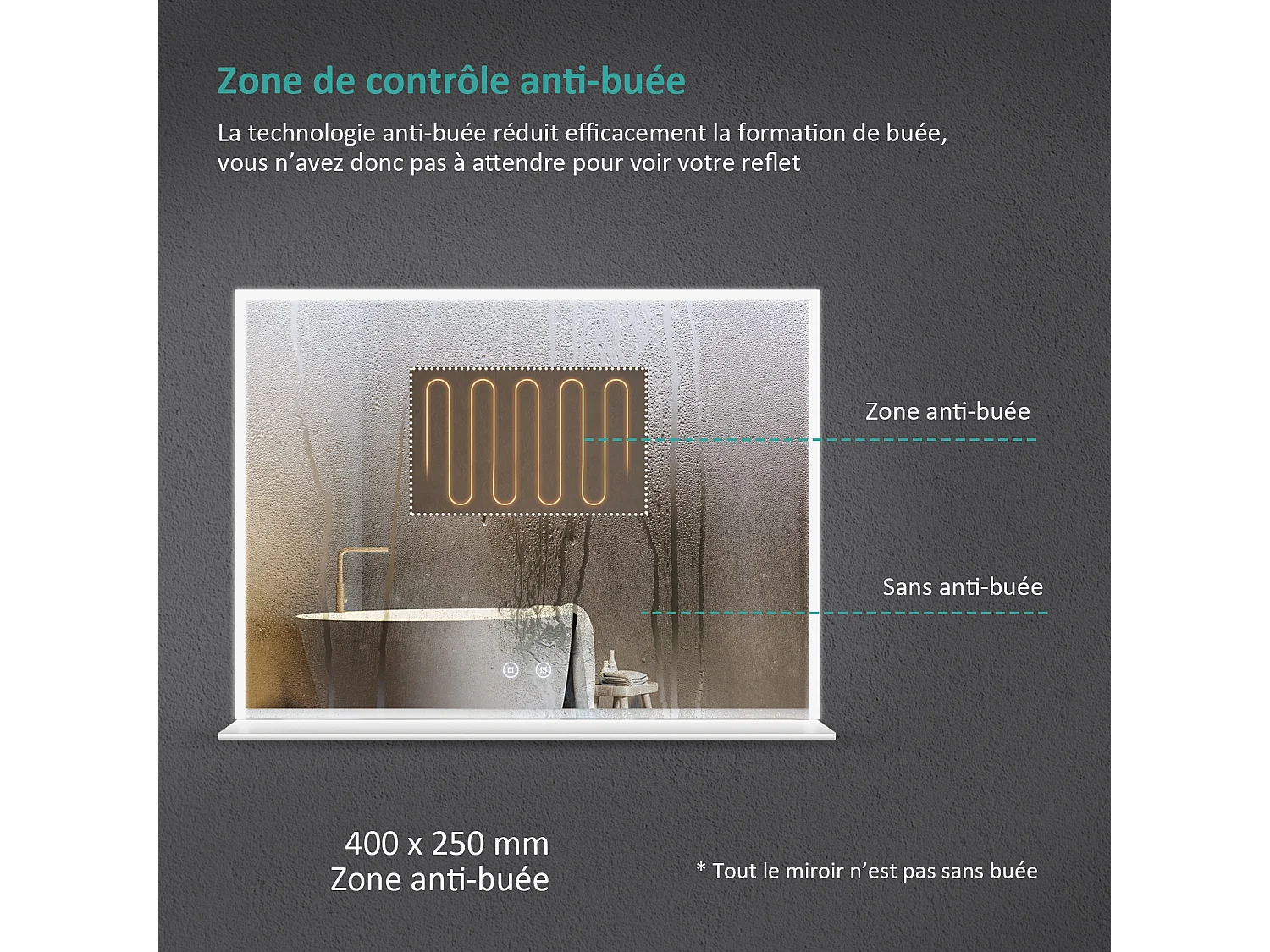 EMKE LED Badkamerspiegel 80 x 60 cm met Legplank, Touchbediening en Anti Condensfunctie