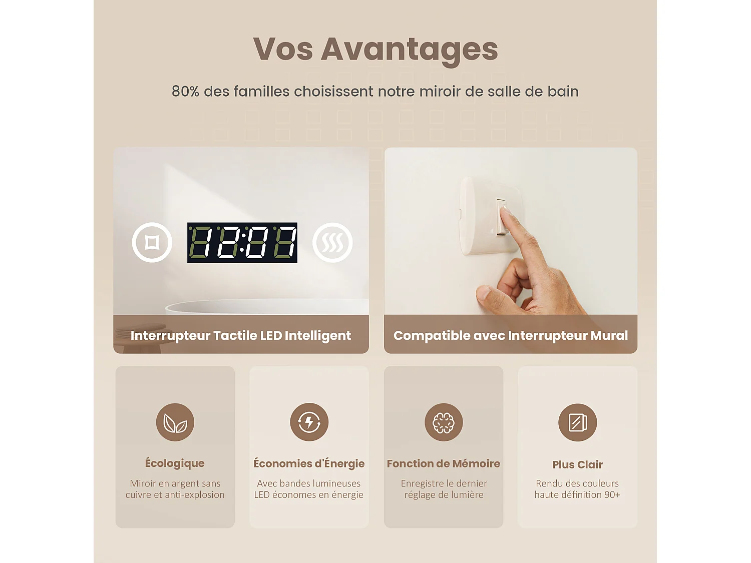 Specchio bagno LED 80x60cm orologio ingrandimento 3x touch EMKE