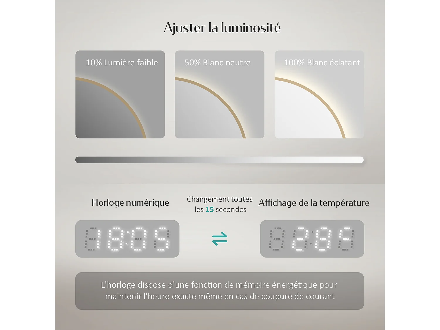 LED Badspiegel Rund ф70cm Goldener Rahmen Uhr Temperatur EMKE