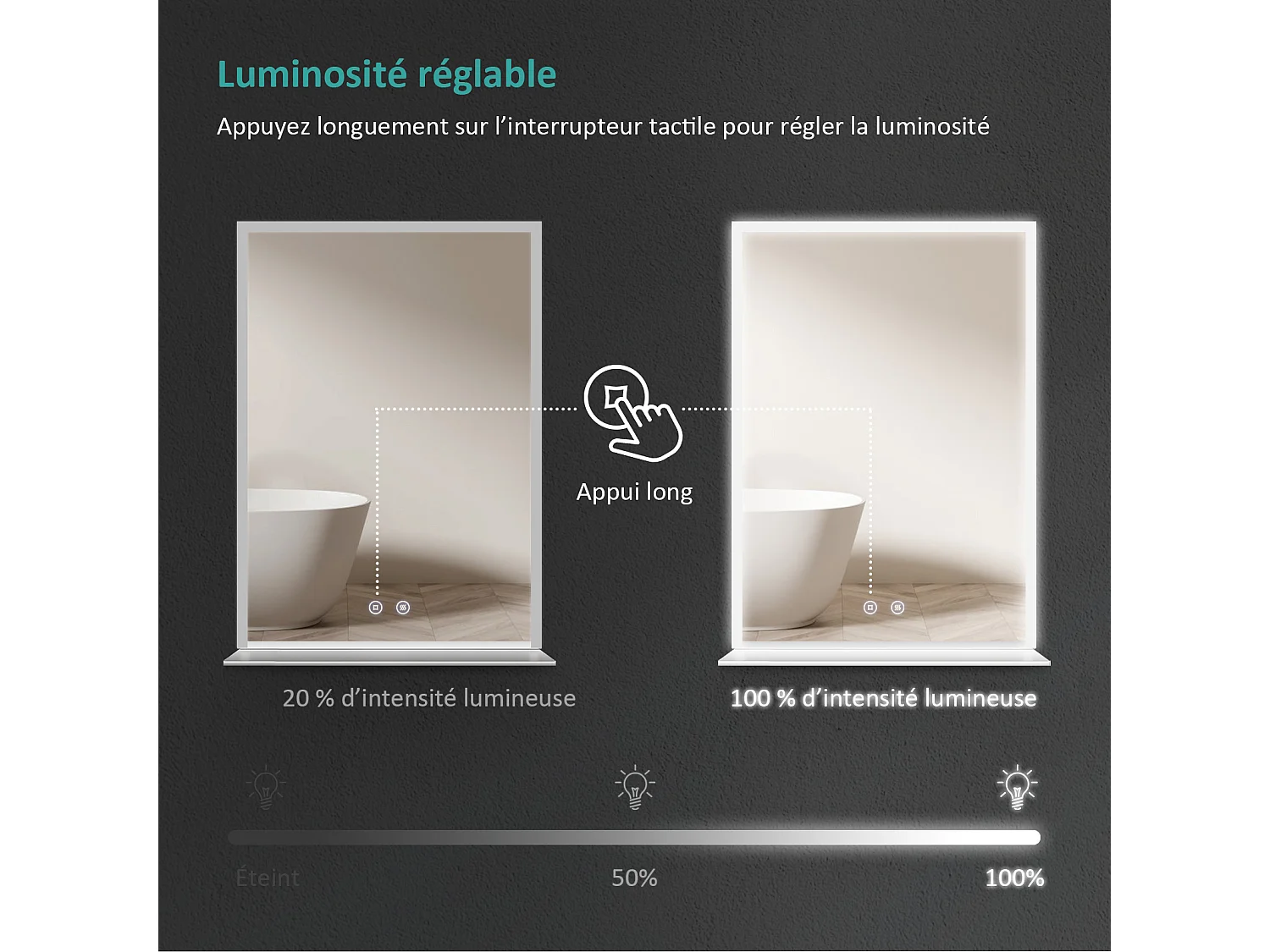 LED Badspiegel 70x50cm mit Ablage Touch-Schalter Antibeschlag EMKE