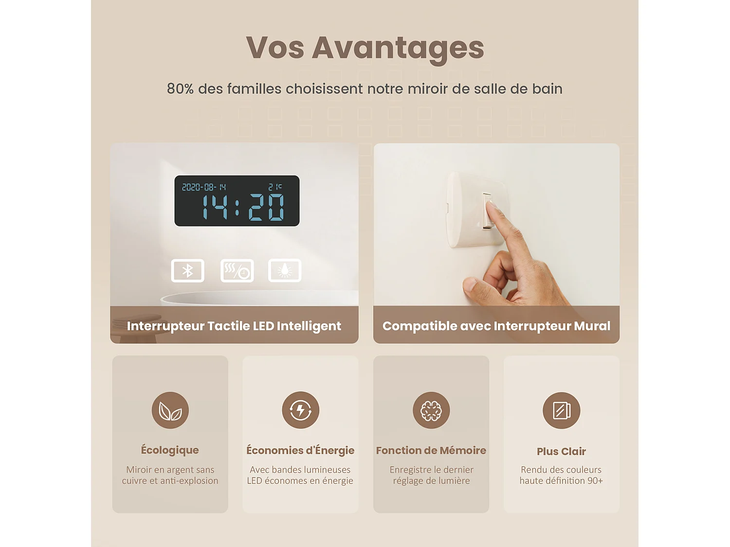 Miroir de salle de bain LED 80x60cm Bluetooth horloge loupe tactile EMKE