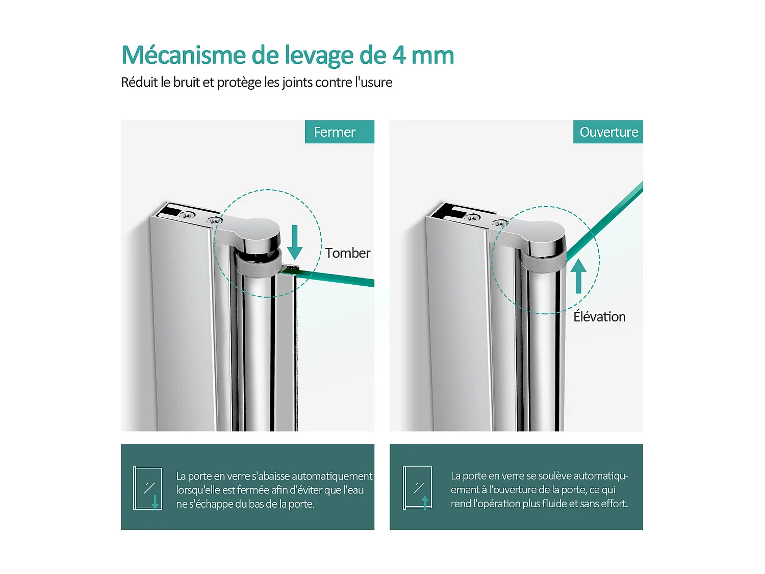 EMKE Pare baignoire verre trempé 6 mm transparent L.70 × H.140 cm avec revêtement nano