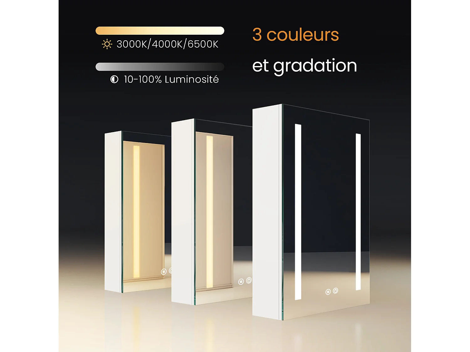 Armoire de toilette LED 60x40cm blanche avec miroir prise et anti-buée EMKE