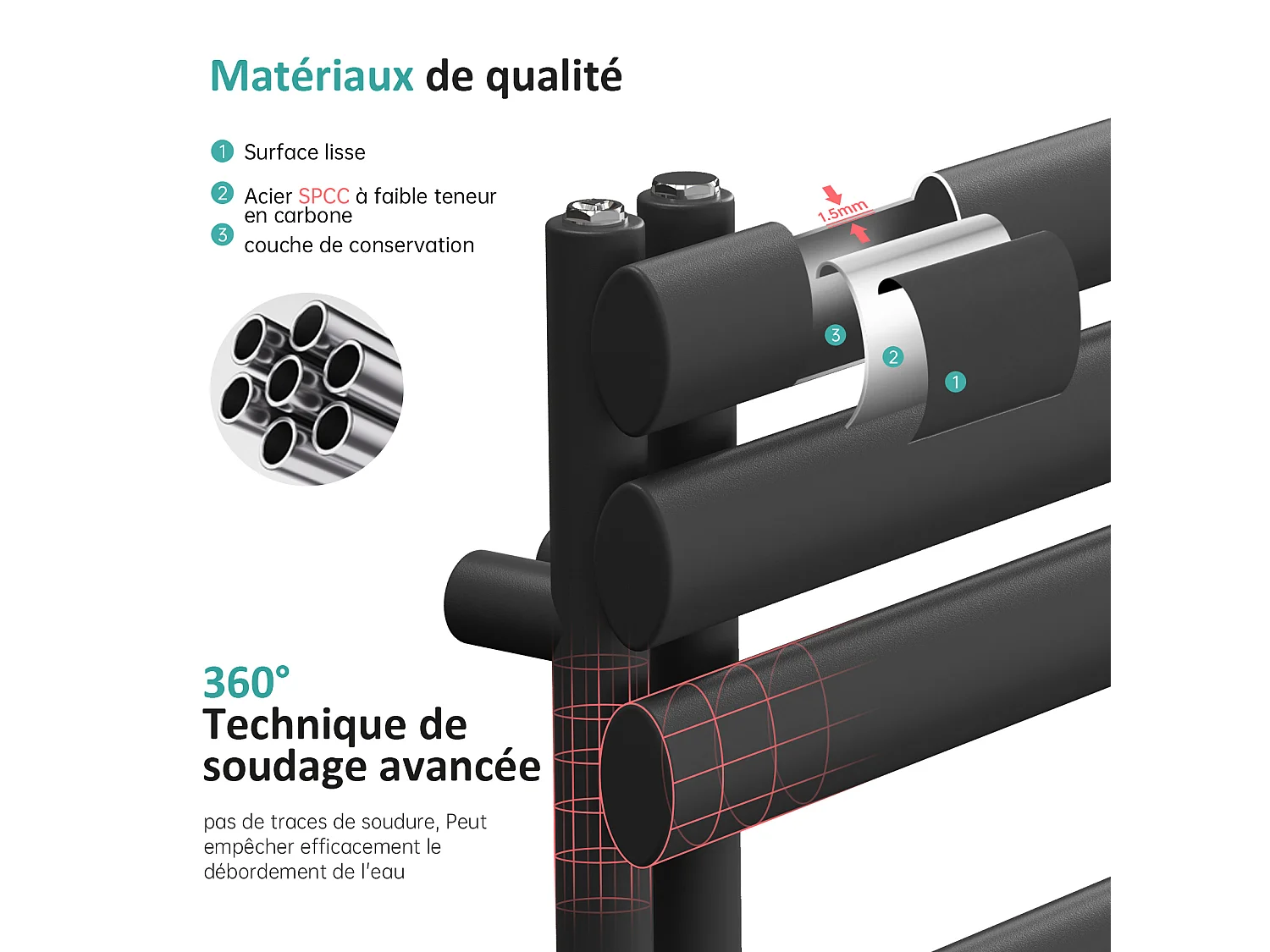 Sèche-serviette eau chaude EMKE raccord latéral radiateur sèche-serviettes anthracite 143 × 40 cm 510 watts