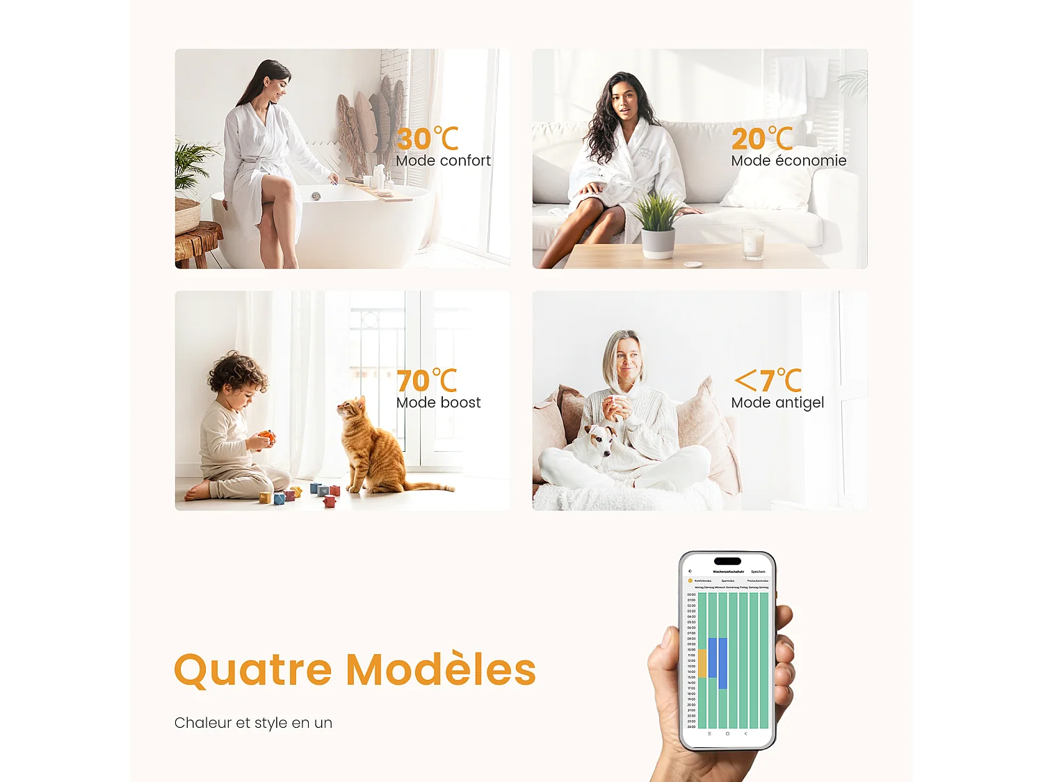 EMKE Radiateur Sèche-Serviettes Électrique 1599x600 mm, Blanc 1000W, WiFi, Modes Intelligents, Détection Fenêtre