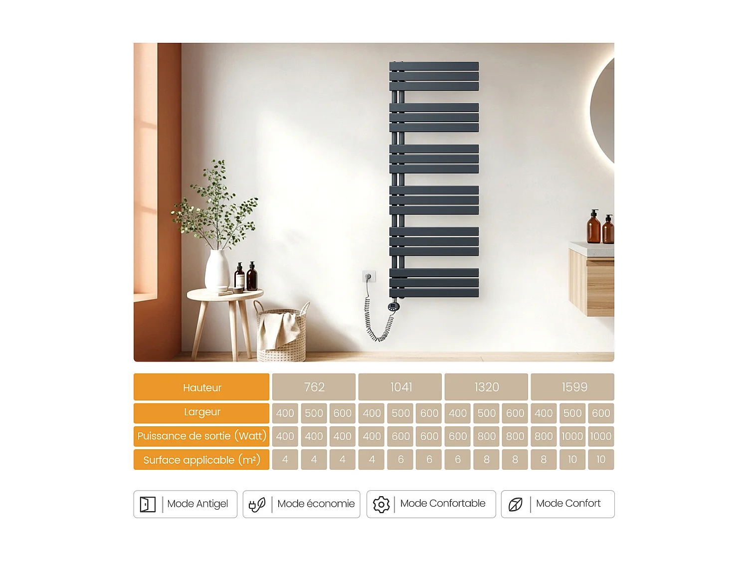 EMKE Radiateur Sèche-Serviettes Électrique 762x600 mm, Gris Anthracite 400W, WiFi, Modes Intelligents, IPX4