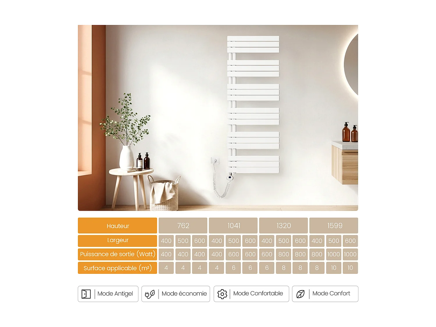 EMKE Radiateur Sèche-Serviettes Électrique 1320x500 mm, Blanc 800W, WiFi, Modes Intelligents, Détection Fenêtre