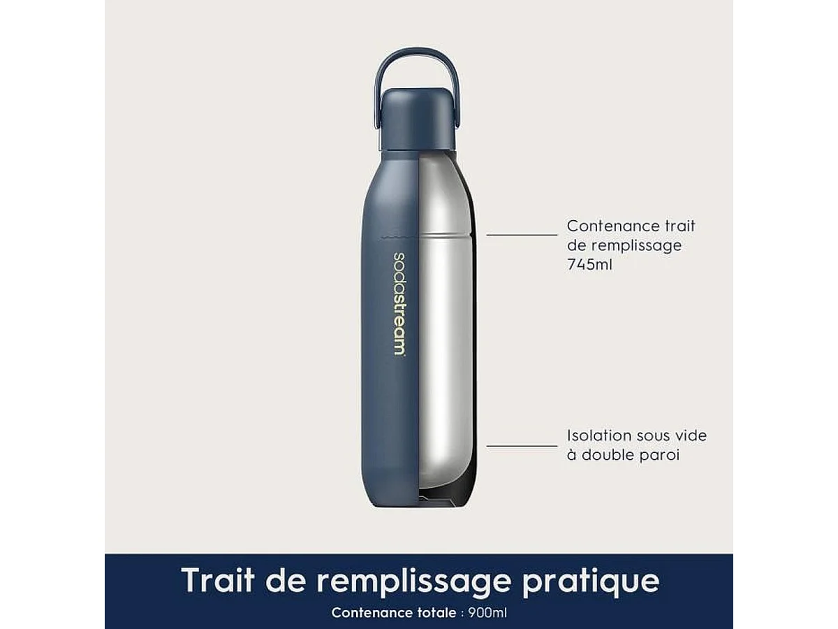 SodaStream 0,93L Blauw Roestvrijstalen Geïsoleerde Fles - Perfect voor Bruisende Dranken!