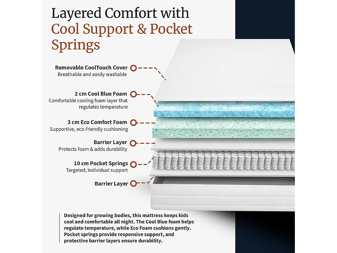 Visco Therapy Kids Cooling Pocket Mattress 15cm | Breathable Comfort | UK Made