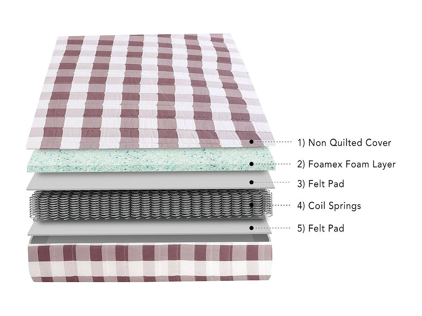 Visco Therapy Sprung Mattress 17cm Medium Comfort | Removable Cover | UK Made