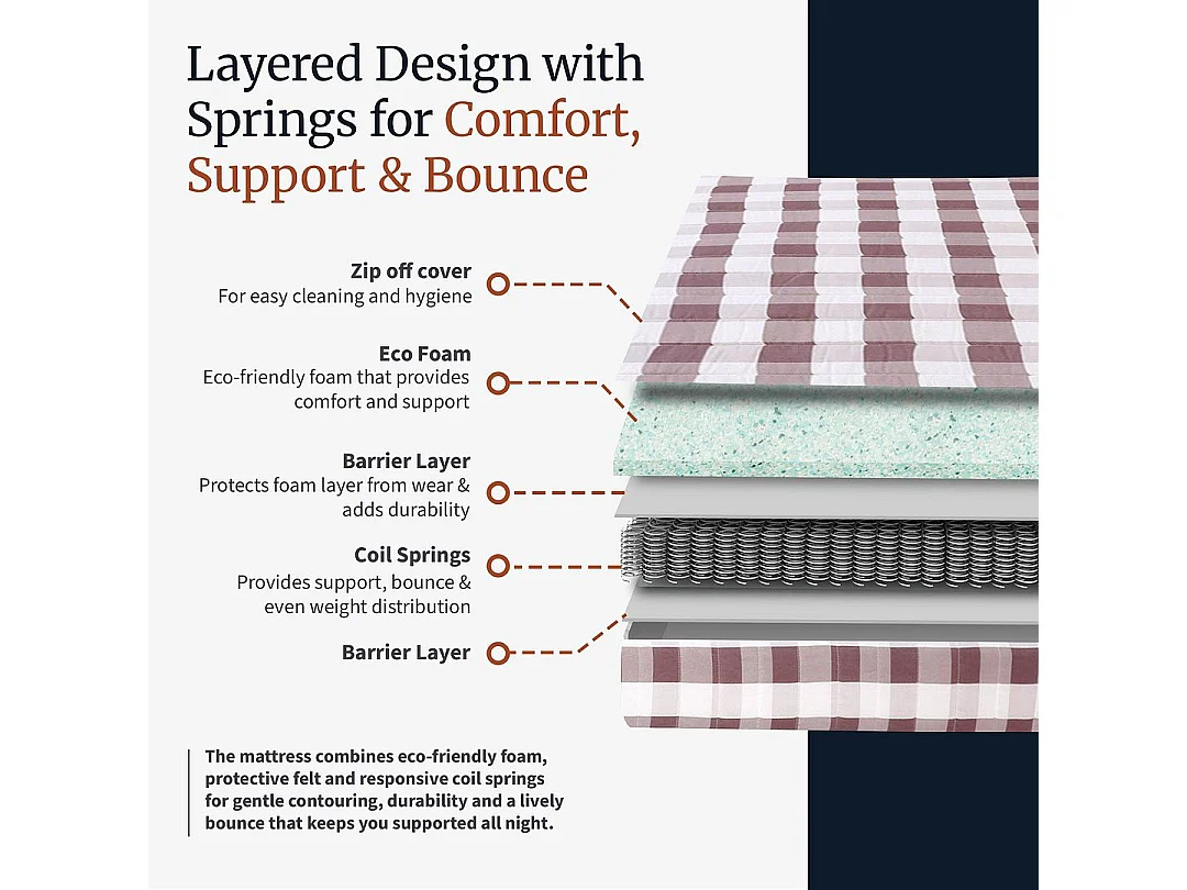 Visco Therapy Sprung Mattress 17cm Medium Comfort | Removable Cover | UK Made