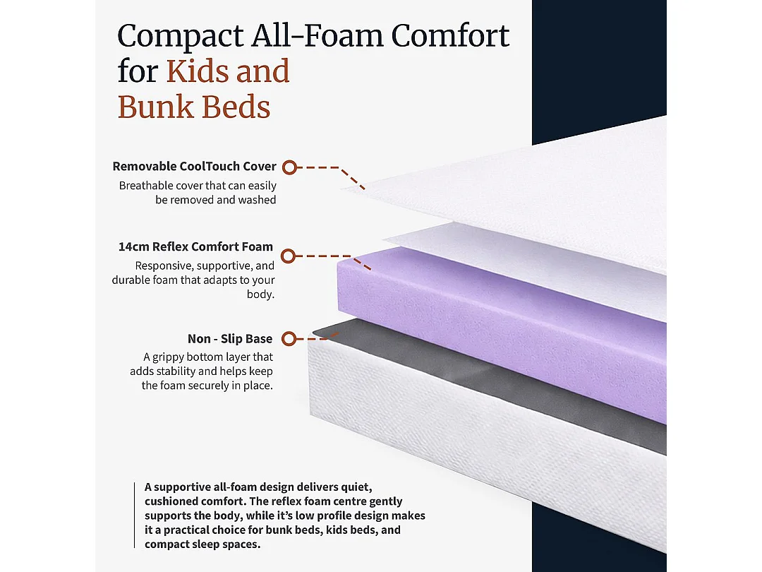 Visco Therapy Kids Mattress 14cm Hypoallergenic | Bunk Bed & Trundle Fit | UK Made