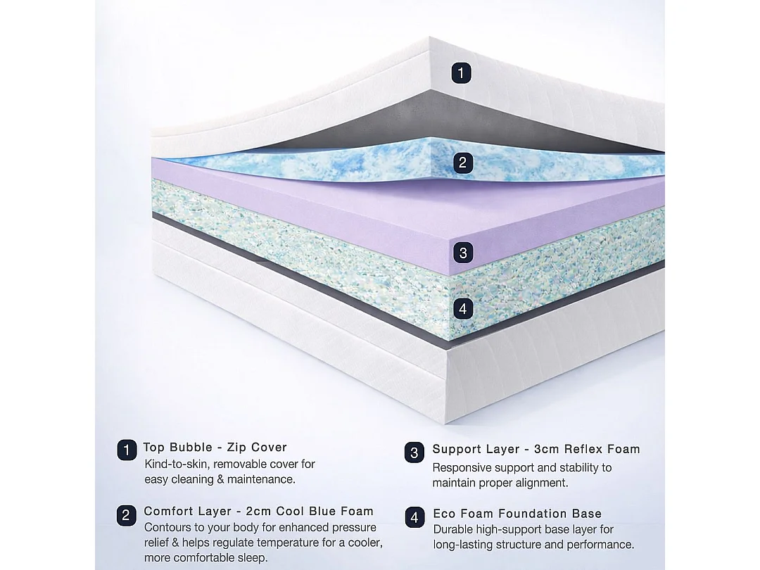 Visco Therapy Kids Cooling Foam Mattress 15cm | Breathable Support | Bunk Bed | UK Made