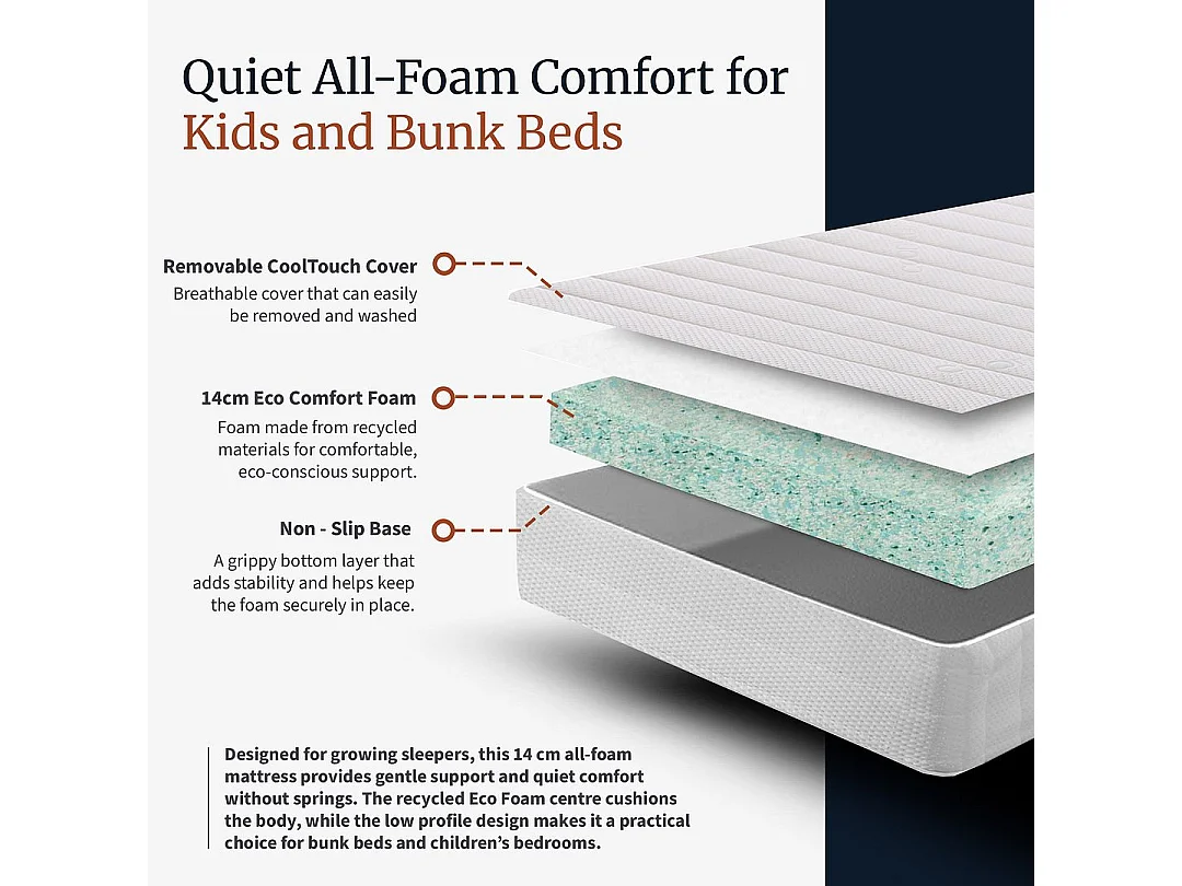Visco Therapy Kids Mattress 14cm Firm Support | Bunk & Trundle Bed | UK Made