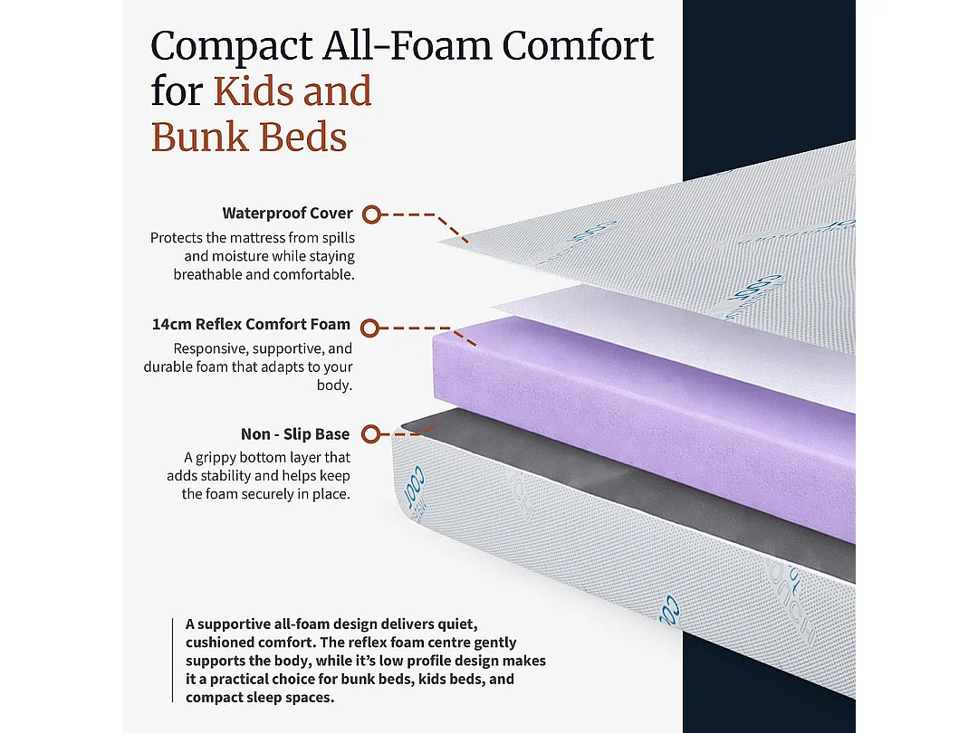 Visco Therapy Waterproof Kids Mattress 14cm | Bunk Bed Fit | Easy Clean | UK Made