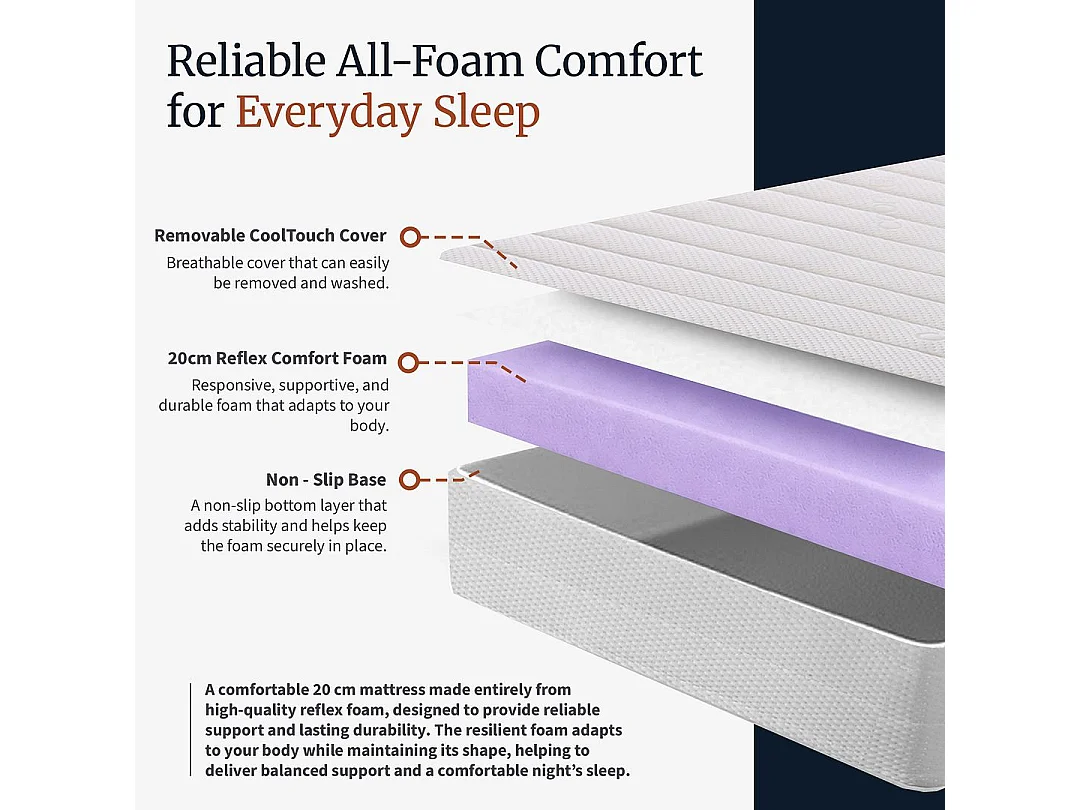 Visco Therapy Foam Mattress 20cm Medium Support | Balanced Comfort | UK Made