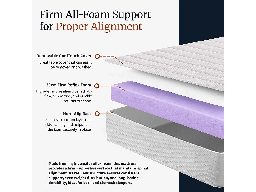 Visco Therapy Orthopaedic Foam Mattress 20cm Firm | Back Support | Spine Alignment | UK Made