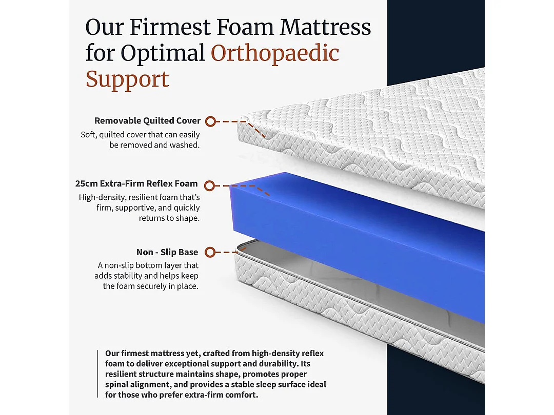 Visco Therapy Extra Firm Foam Mattress 25cm Flippable | Back Support | UK Made