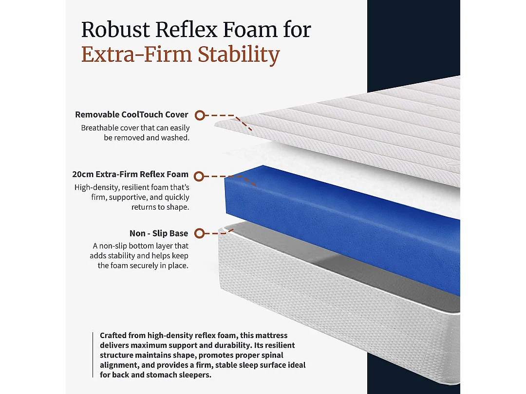 Visco Therapy Extra Firm Foam Mattress 20cm | Orthopaedic Support | UK Made
