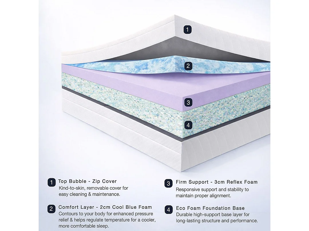 Visco Therapy Kids Firm Cooling Mattress 15cm | Bunk Bed Support | UK Made