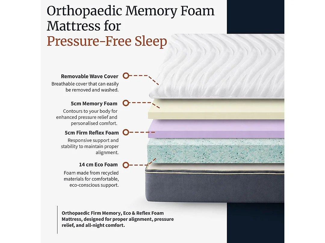 Visco Therapy Orthopaedic Memory Foam Mattress 24cm Firm Support | UK Made
