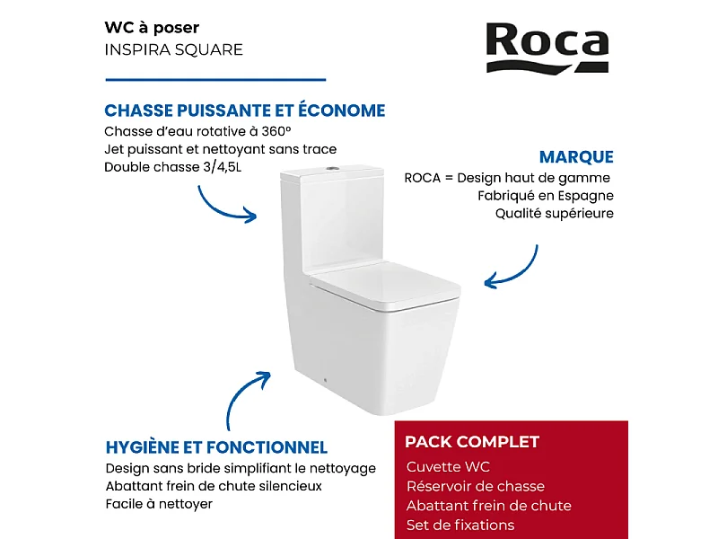 Cuvette WC à poser sans bride sortie réversible ROCA Ona avec abattant frein de chute