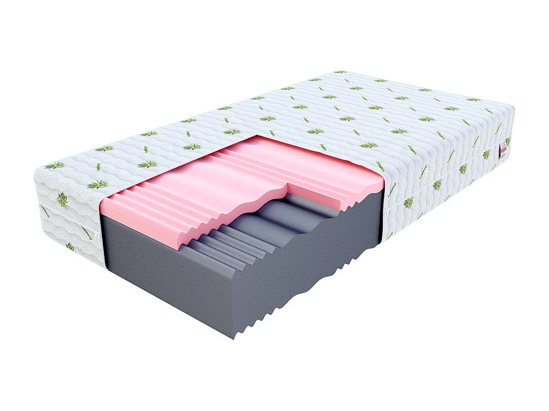 Matelas Select MAX MAX - Mousse profilée, mousse à mémoire de forme - Aloès Vera - Epaisseur 24 cm  140 x 190 cm cm