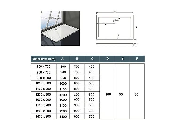 Receveur de douche blanc 150x80cm rectangulaire, Extra-plat, bac à douche avec kit de plinthe, 10 pieds, bonde de receveur et siphon 90cm