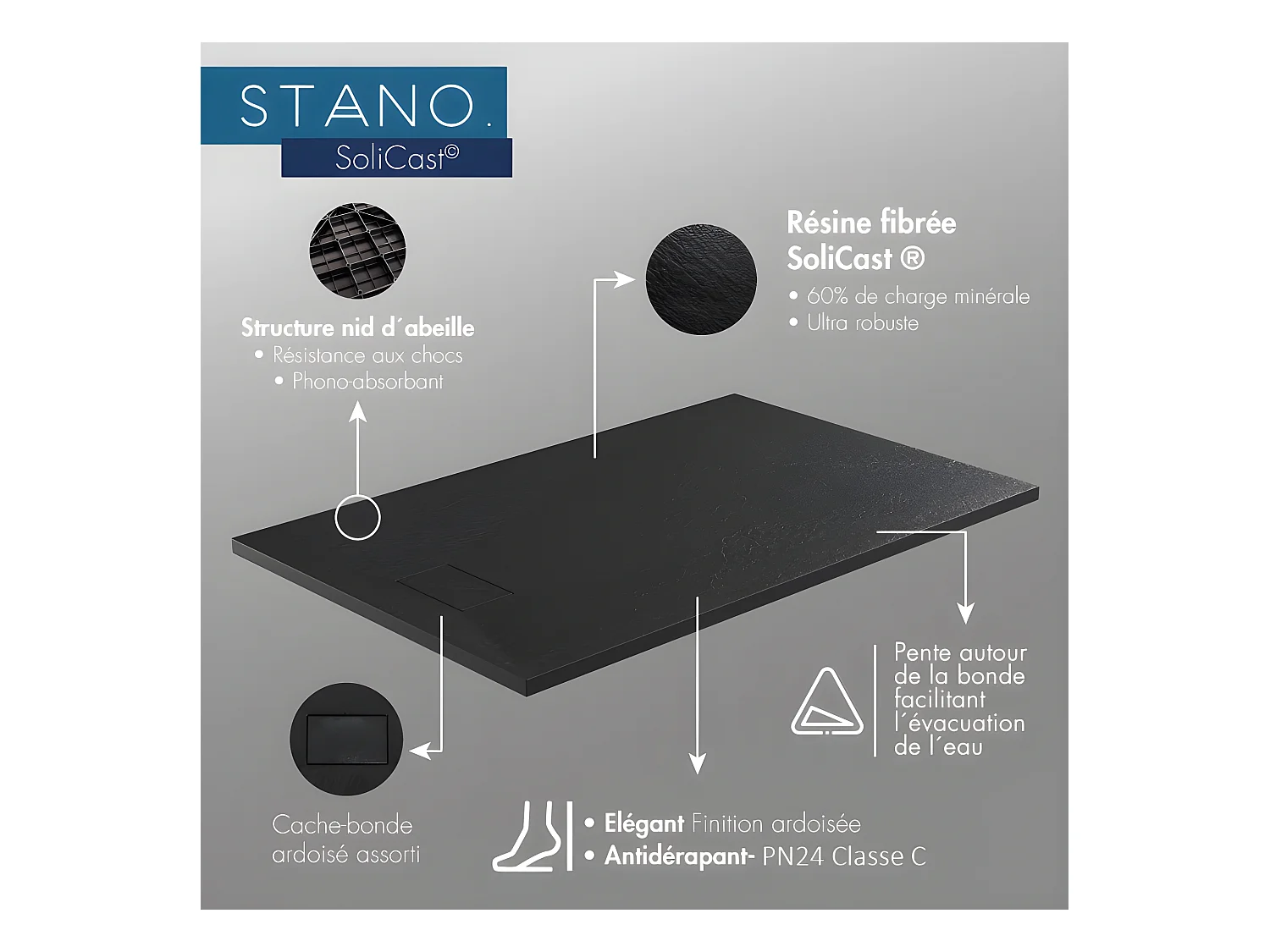 Kit Piatto doccia ultrasottile 90 x 170 cm PIATTO Grigio + Colonna doccia termostatica Finitura nera opaca