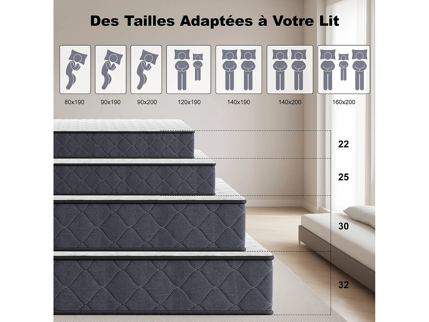 Matelas 160x200 Epaisseur 22CM Haute Densité