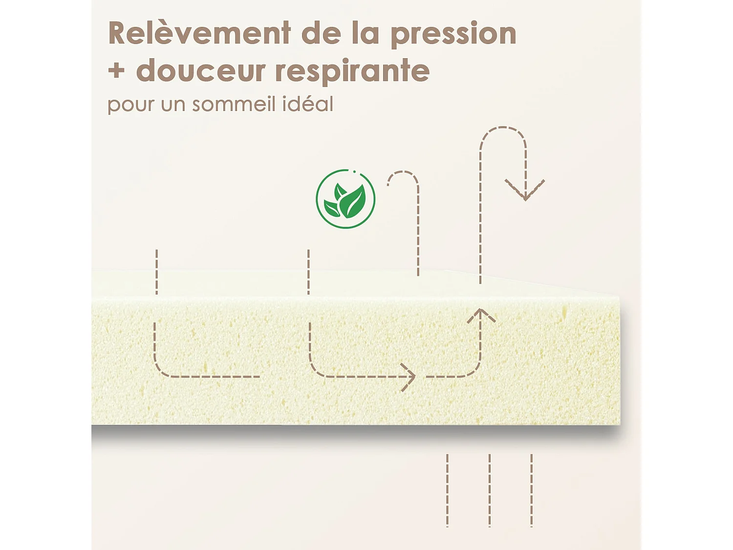 Matelas 120x190,22cm, Fermeté Moyenne, Soutien Parfait,Respirant,Réversible à Deux Faces Utilisables
