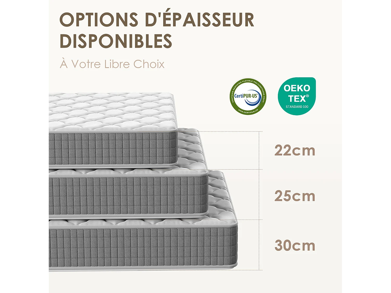 Matelas 120x190,22cm, Fermeté Moyenne, Soutien Parfait,Respirant,Réversible à Deux Faces Utilisables