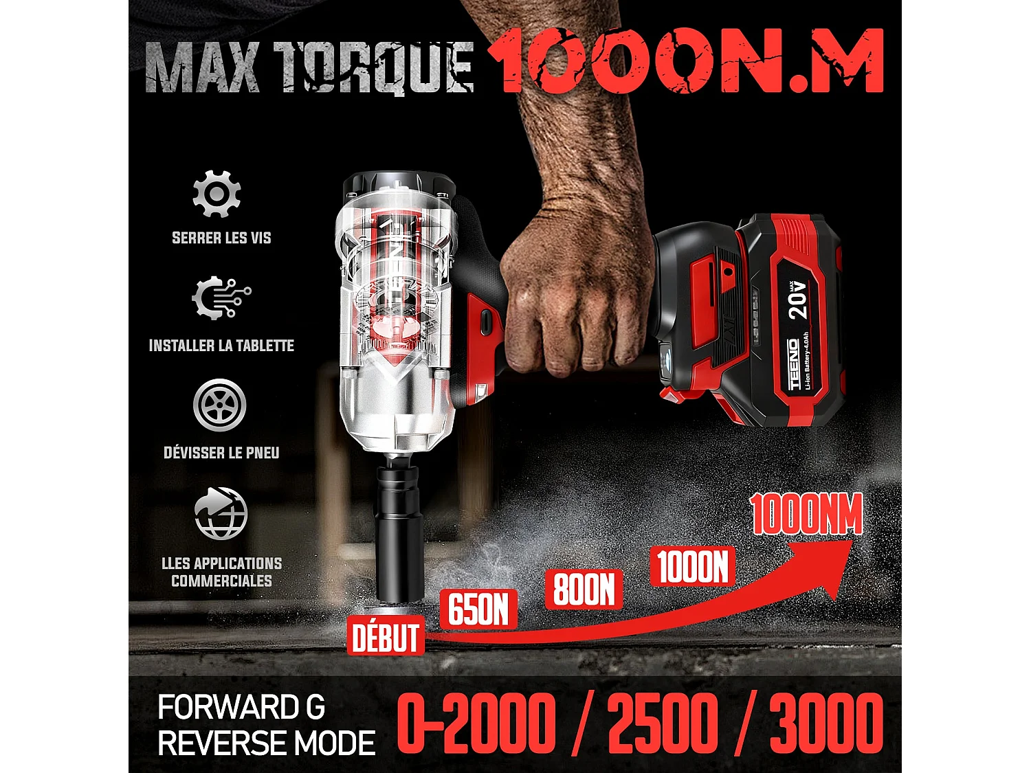 Clé à Chocs Sans Fil Brushless, Couple Maximal 1000N. m, 1/2" avec Deux Batteries 4,0 Ah,Rotation