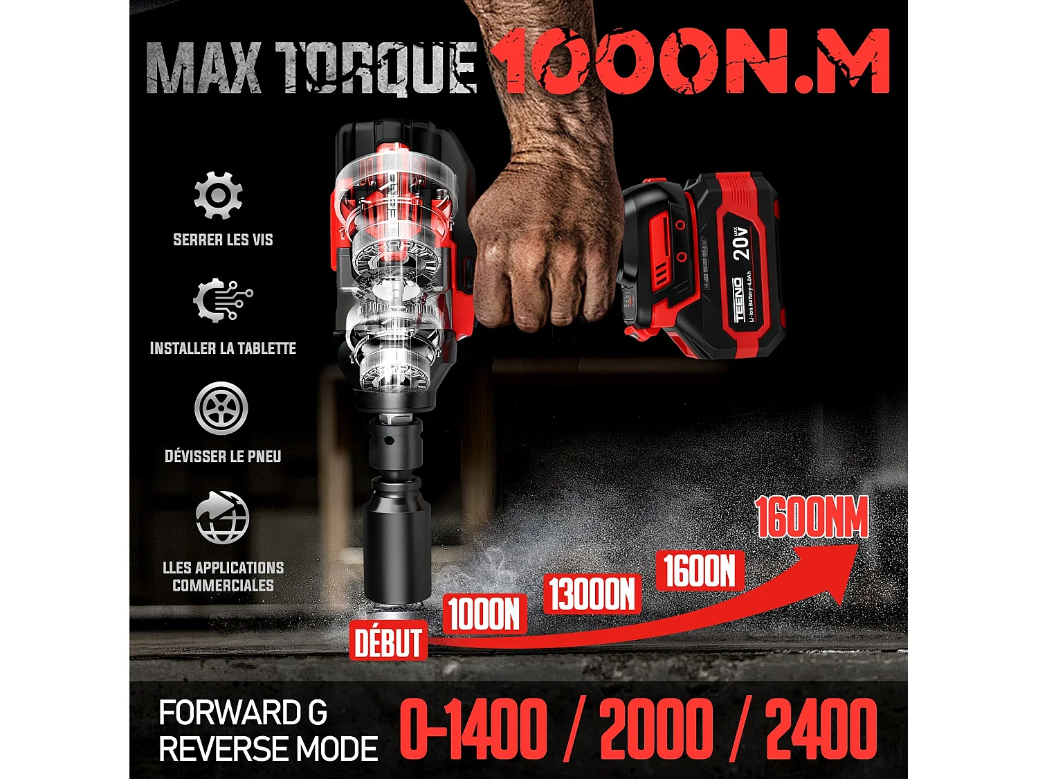 Clé à Chocs Sans Fil Brushless 3/4 de Pouce Sans Fil Brushless, Couple Max 1600 N·m, 2 Batteries