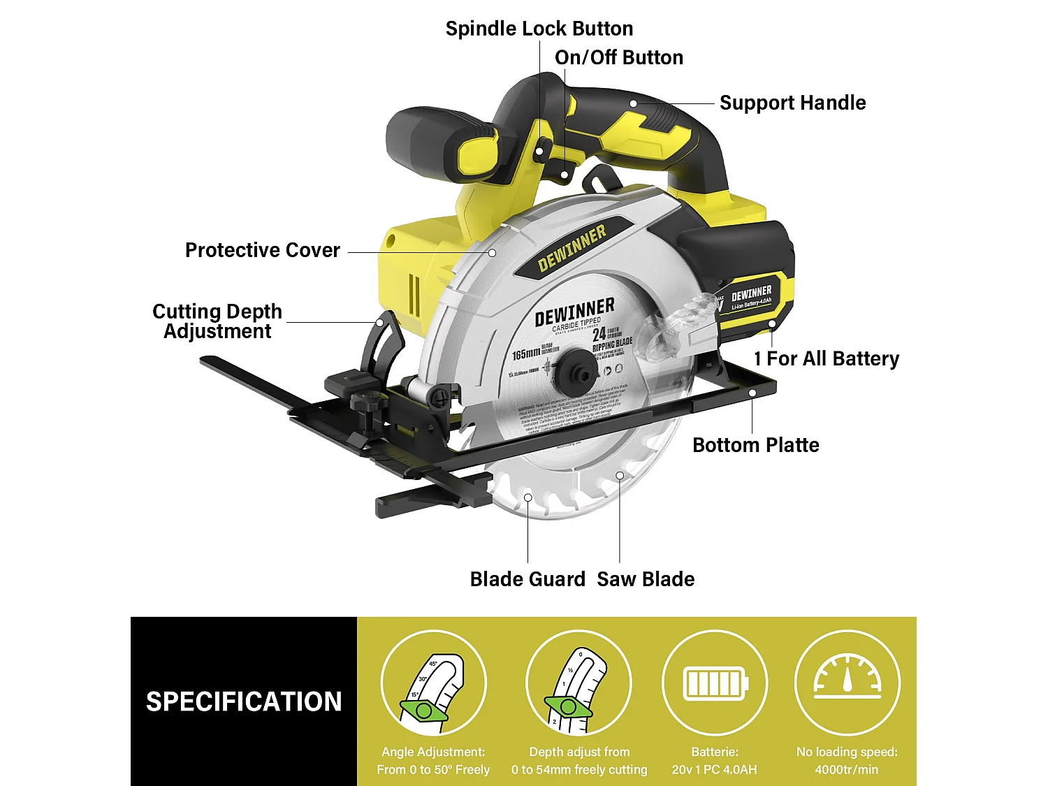 Scie Circulaire Sans Fil,Scie Circulaire Pour le Bois 4000RPM,4,0Ah Batterie,Profondeur de Coupe