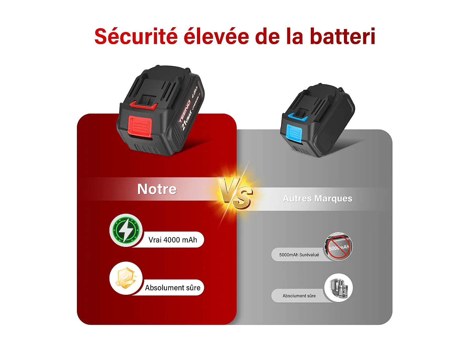 Ensemble d'outils de jardinage 2 en 1 : mini-scie sans fil de 6 pouces + sécateur électrique sans fil de 40 mm, comprend 2 batteries de 4,0 Ah