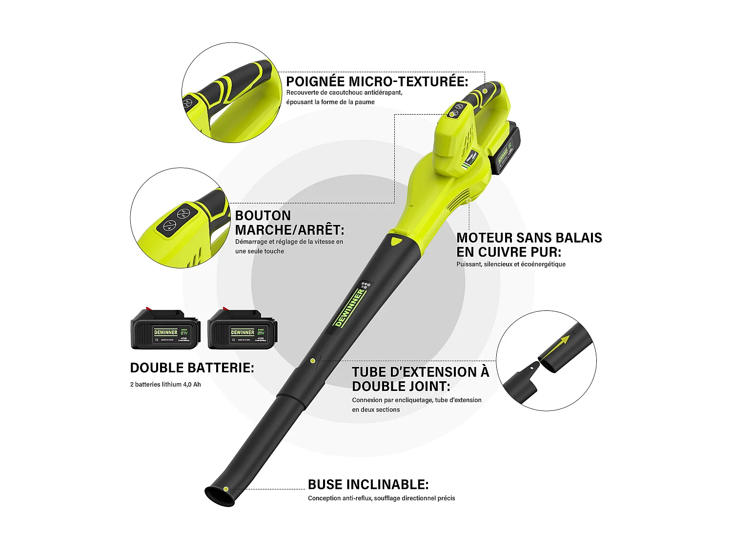 Souffleur de Feuilles Sans Fil, 2 Batteries 4.0Ah, 210 km/h, 6 Vitesses Réglables, Compatible avec