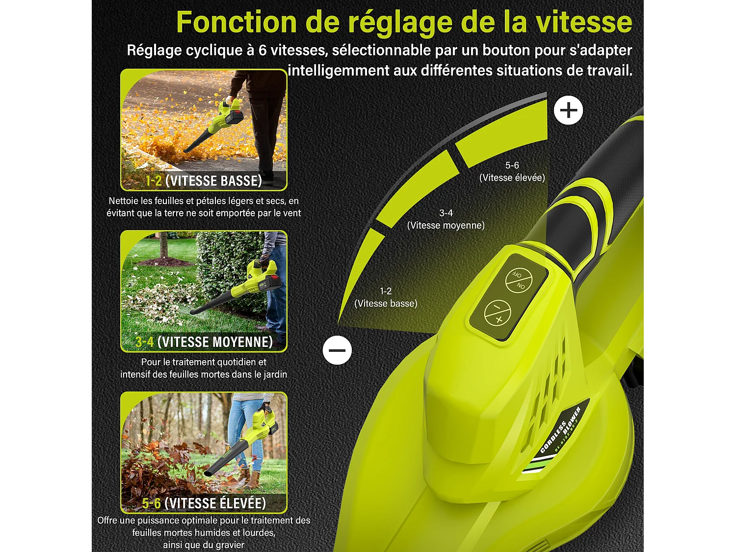 Souffleur de Feuilles Sans Fil, 2 Batteries 4.0Ah, 210 km/h, 6 Vitesses Réglables, Compatible avec