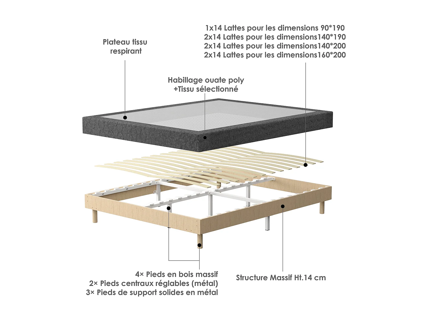 Lattenbodem 140 x 190 cm, 9 poten, 2 x 14 latten, donkergrijs