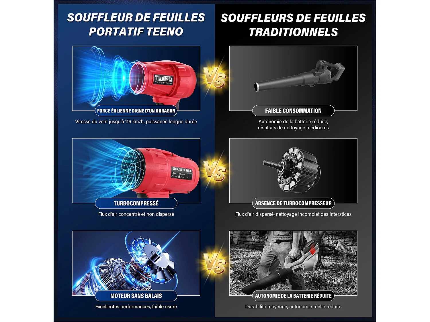 Souffleur de Feuilles Sans Fil TEENO | 21 V | Avec 2 Batteries de 6,0 Ah