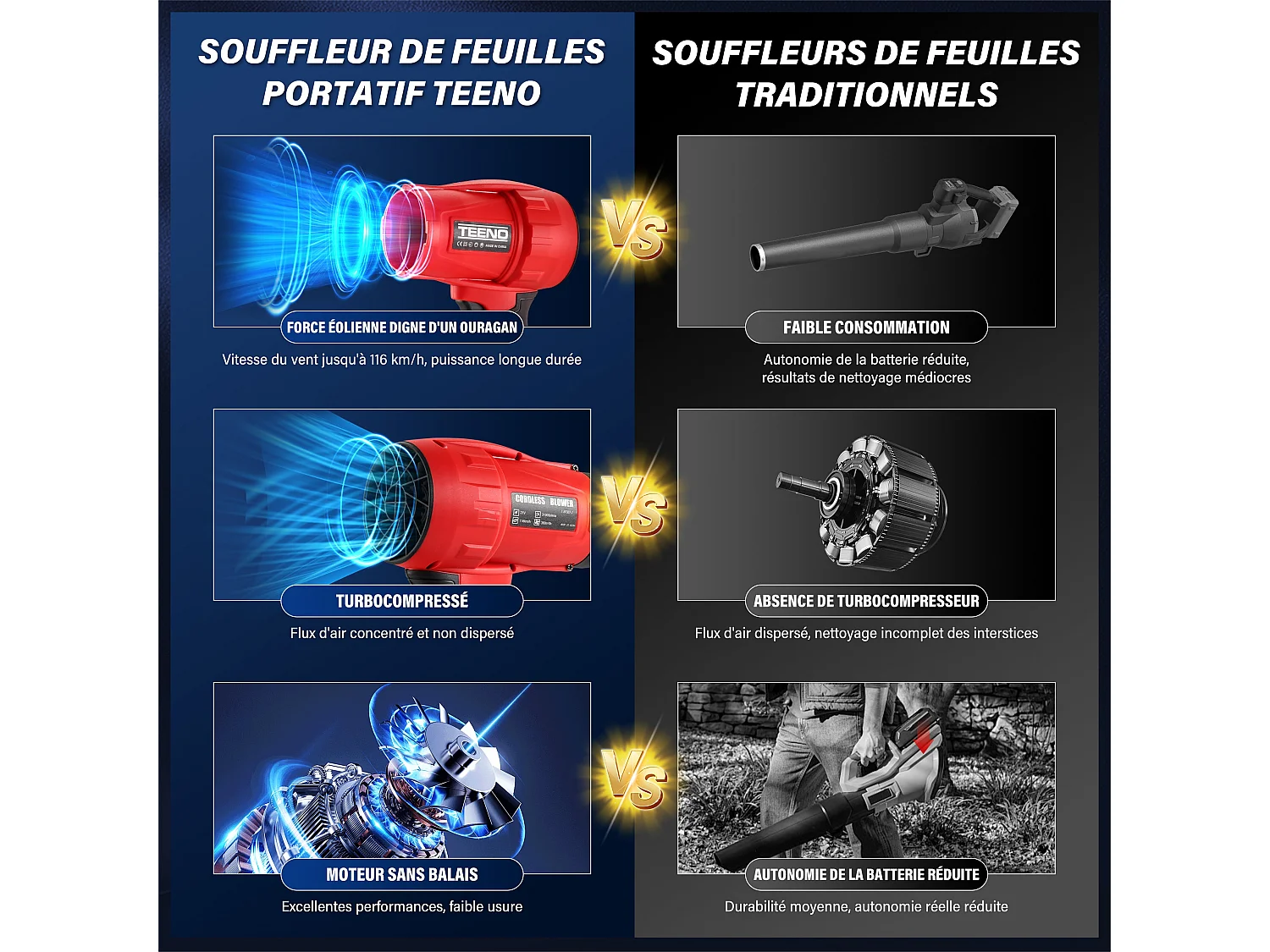 Souffleur à Feuilles Sans Fil TEENO | 21 V | Avec 2 Batteries de 6,0 Ah | Vitesse du Vent Jusqu'à 116 km/h | 35 000 tr/min