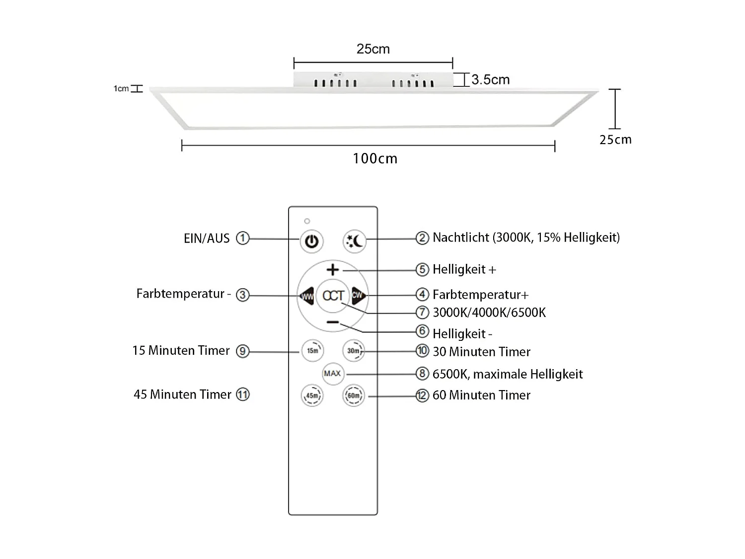 ZMH Panneau LED Plat Dimmable Blanc 24W avec Télécommande 100x25 cm Pour Bureau Atelier Cuisine Garage Couloir