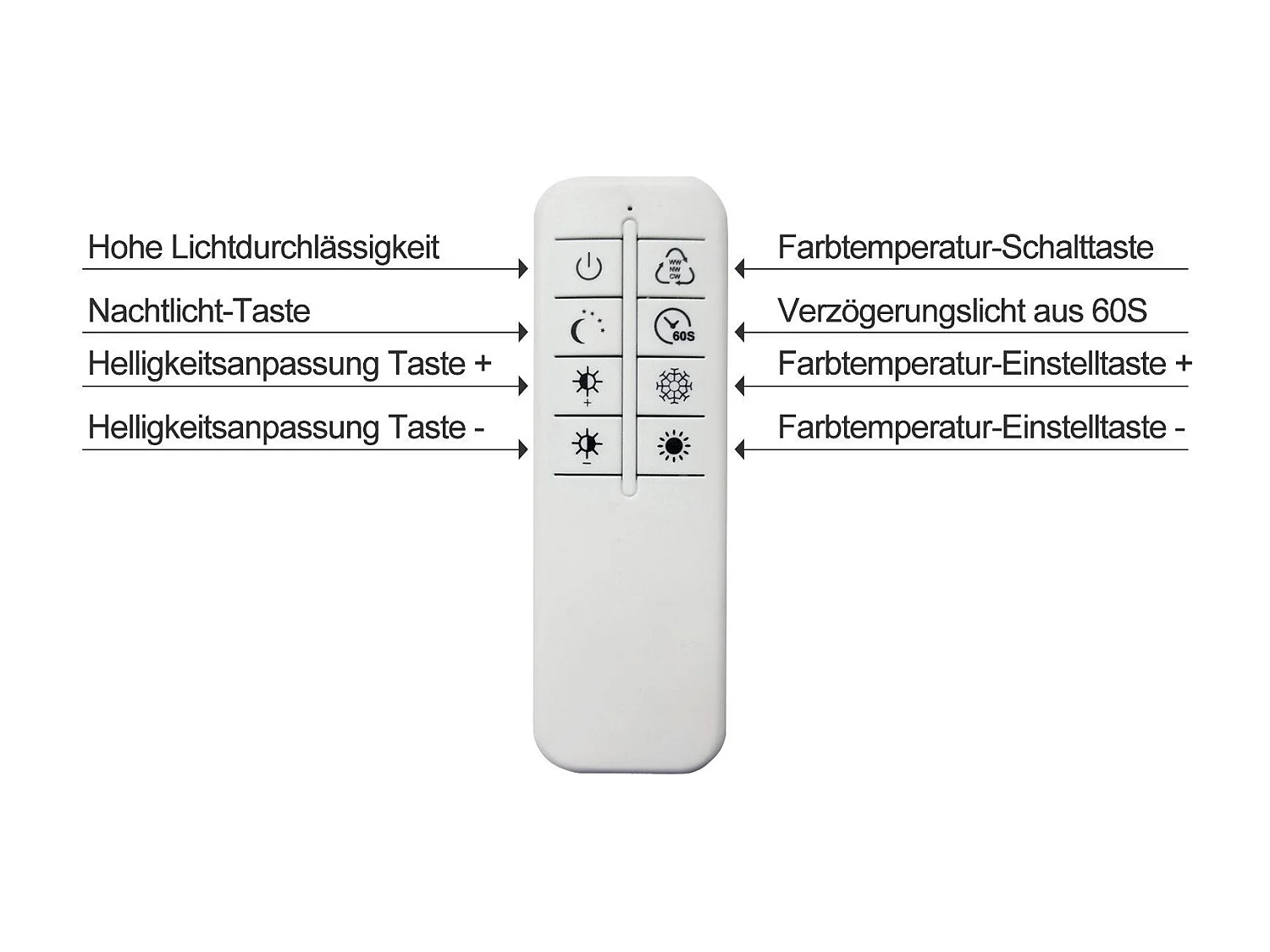 ZMH Plafonnier LED de salon à intensité variable 48 W, lampe de plafond moderne avec télécommande