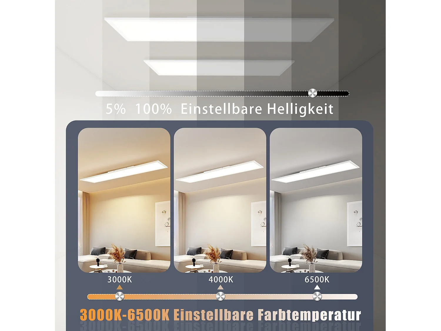 ZMH Plafonnier LED Dimmable Blanc avec Télécommande pour Salon et Bureau