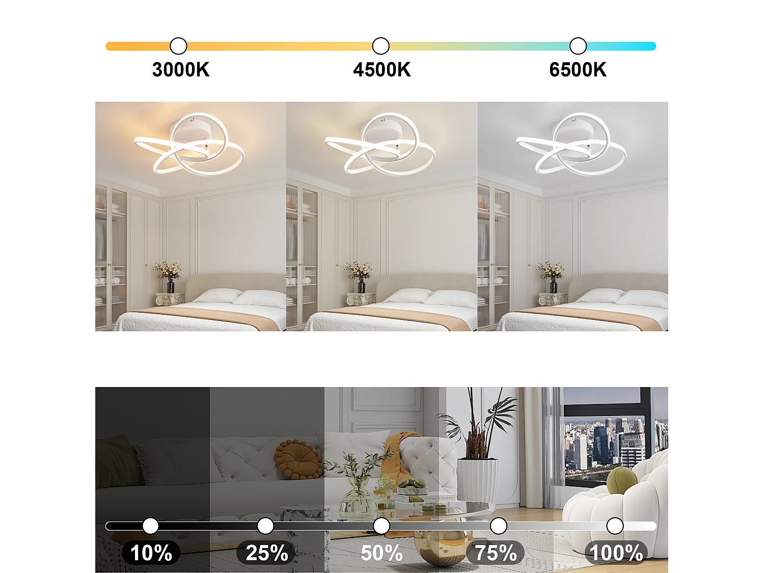 ZMH Plafonnier LED moderne - 46W, dimmable avec télécommande, design fleur à 4 pétales, blanc 45cm