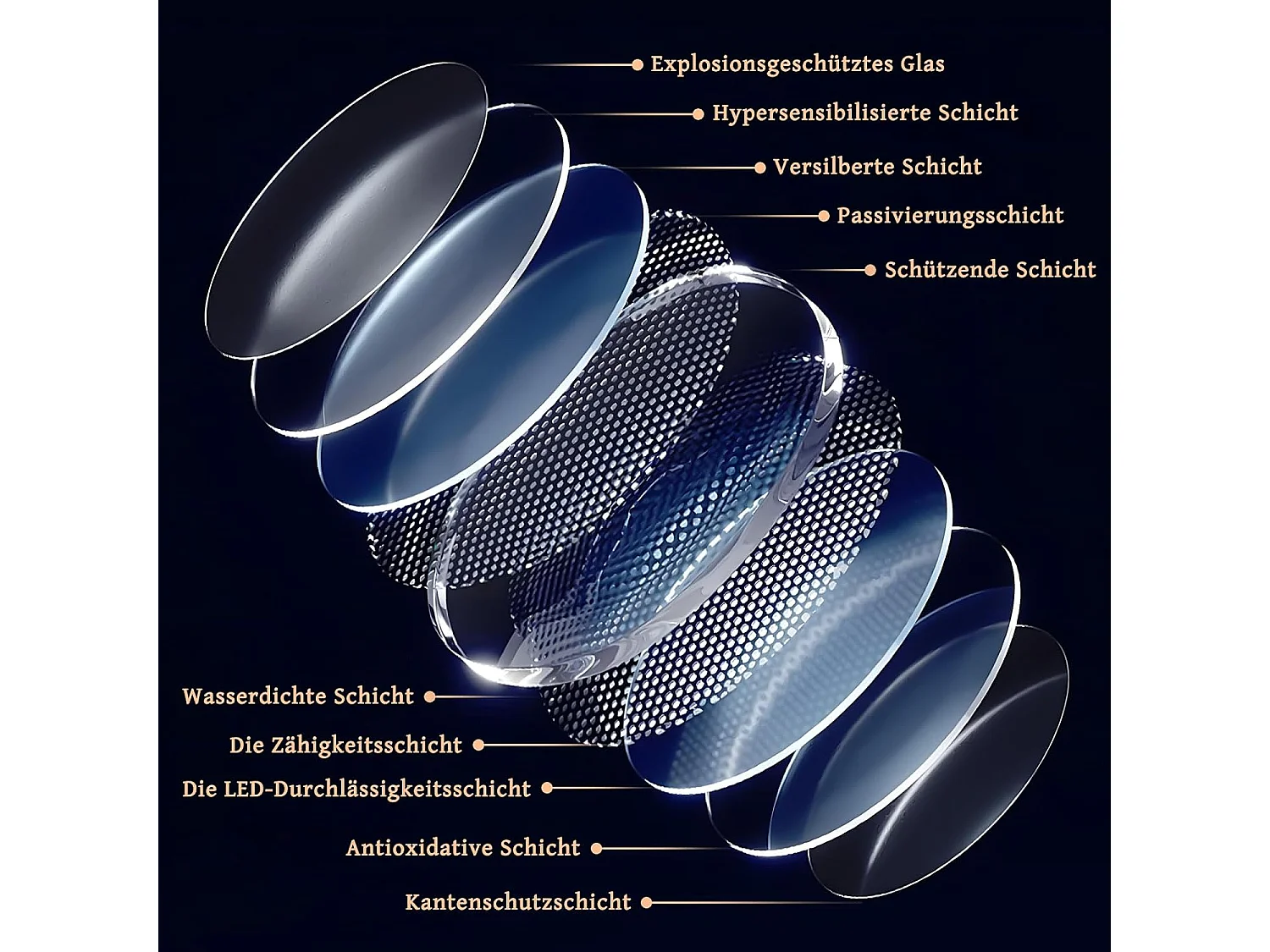 ZMH Miroir de Salle de Bain LED Rond 50cm Tactile Dimmable IP44 Anti Buée Pour Salle de Bain WC