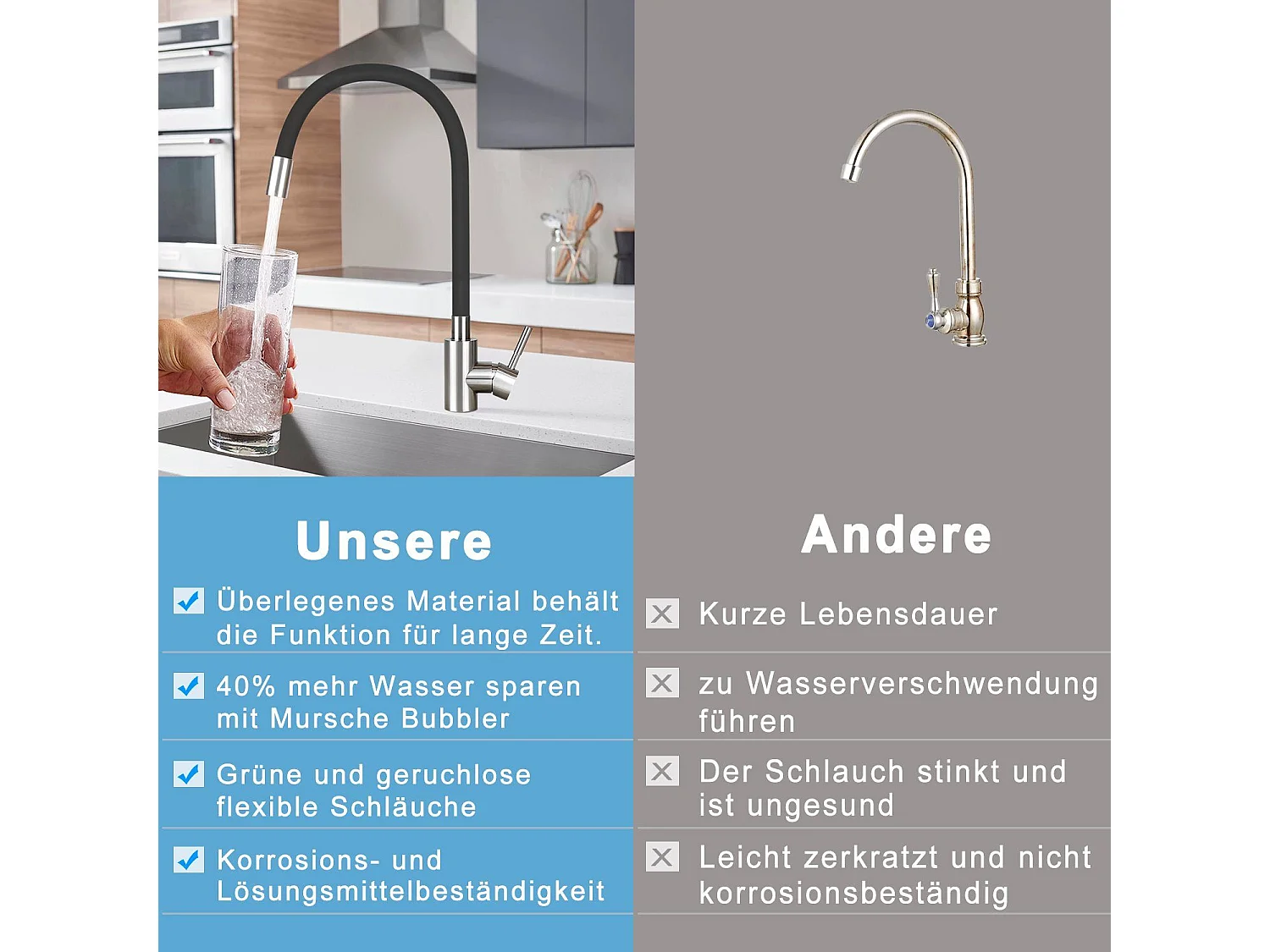 ZMH Robinet mitigeur Robinet d'évier de cuisine en acier inoxydable Robinet de cuisine chaud et froid