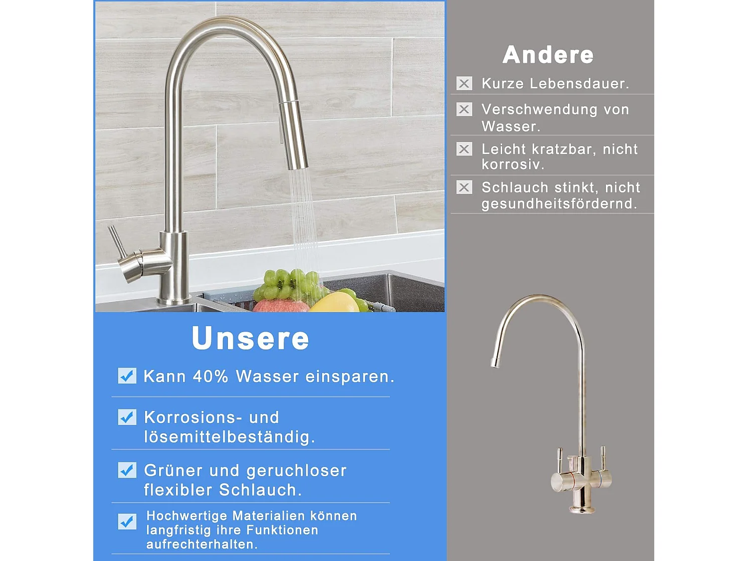 ZMH Robinet mitigeur en Acier Inoxydable avec Douche Extractible et Rotation 360°