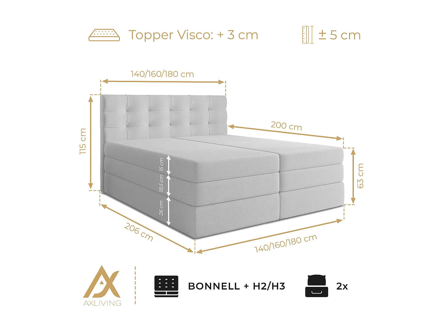 AX LIVING Finike Lit 140x200 cm avec surmatelas, boxspring, noir